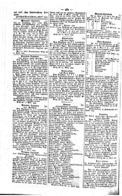 Steyermärkisches Amtsblatt zur Grätzer Zeitung 18390423 Seite: 4