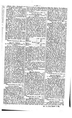 Steyermärkisches Amtsblatt zur Grätzer Zeitung 18390425 Seite: 5