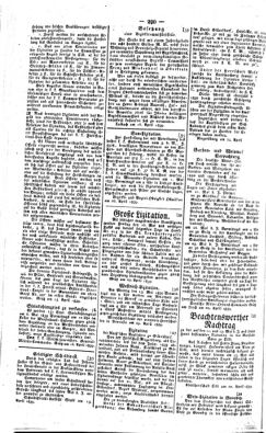 Steyermärkisches Amtsblatt zur Grätzer Zeitung 18390430 Seite: 4