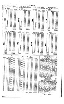 Steyermärkisches Amtsblatt zur Grätzer Zeitung 18390514 Seite: 3