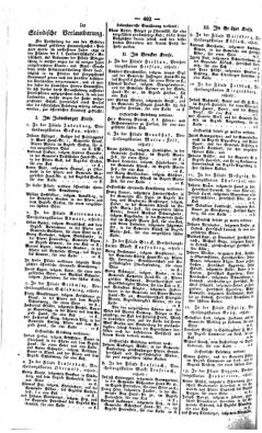 Steyermärkisches Amtsblatt zur Grätzer Zeitung 18390601 Seite: 2