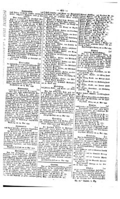 Steyermärkisches Amtsblatt zur Grätzer Zeitung 18390608 Seite: 5