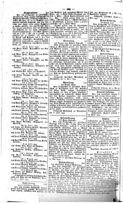 Steyermärkisches Amtsblatt zur Grätzer Zeitung 18390618 Seite: 4