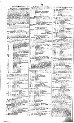 Steyermärkisches Amtsblatt zur Grätzer Zeitung 18390628 Seite: 2