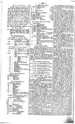 Steyermärkisches Amtsblatt zur Grätzer Zeitung 18390702 Seite: 2