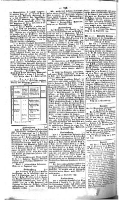 Steyermärkisches Amtsblatt zur Grätzer Zeitung 18391001 Seite: 2