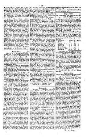 Steyermärkisches Amtsblatt zur Grätzer Zeitung 18400118 Seite: 3