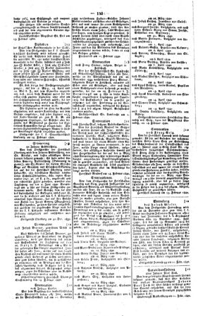 Steyermärkisches Amtsblatt zur Grätzer Zeitung 18400225 Seite: 6