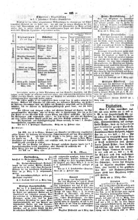 Steyermärkisches Amtsblatt zur Grätzer Zeitung 18400312 Seite: 2