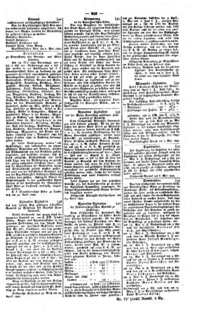 Steyermärkisches Amtsblatt zur Grätzer Zeitung 18400511 Seite: 7