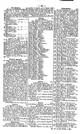 Steyermärkisches Amtsblatt zur Grätzer Zeitung 18400521 Seite: 7