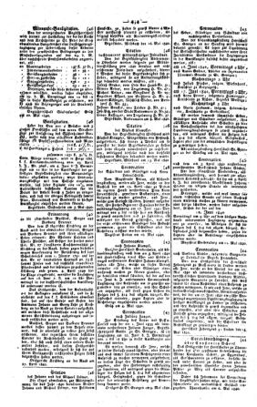 Steyermärkisches Amtsblatt zur Grätzer Zeitung 18400525 Seite: 4