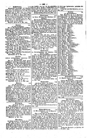 Steyermärkisches Amtsblatt zur Grätzer Zeitung 18400601 Seite: 6