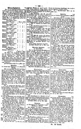 Steyermärkisches Amtsblatt zur Grätzer Zeitung 18400604 Seite: 3