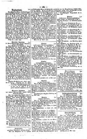 Steyermärkisches Amtsblatt zur Grätzer Zeitung 18400606 Seite: 6