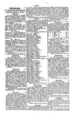 Steyermärkisches Amtsblatt zur Grätzer Zeitung 18400613 Seite: 4