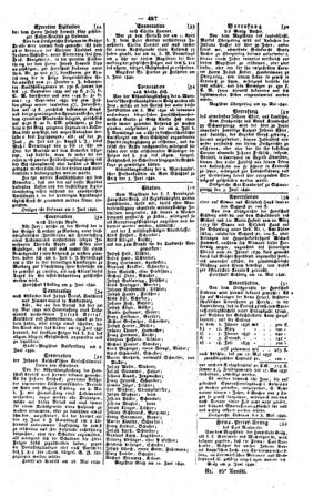 Steyermärkisches Amtsblatt zur Grätzer Zeitung 18400615 Seite: 3