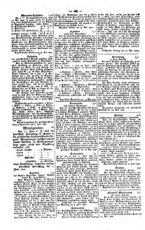 Steyermärkisches Amtsblatt zur Grätzer Zeitung 18400615 Seite: 4