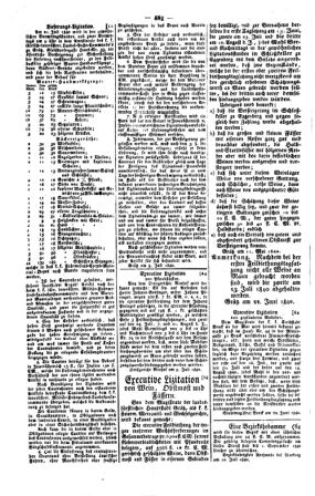 Steyermärkisches Amtsblatt zur Grätzer Zeitung 18400711 Seite: 4