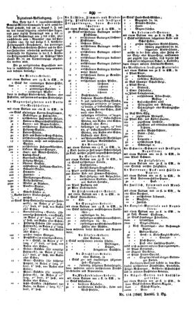 Steyermärkisches Amtsblatt zur Grätzer Zeitung 18400718 Seite: 5