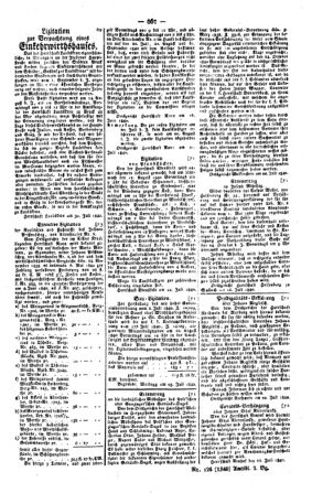 Steyermärkisches Amtsblatt zur Grätzer Zeitung 18400808 Seite: 5