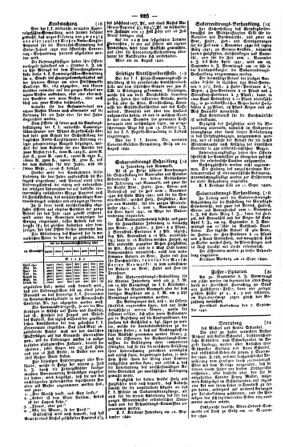 Steyermärkisches Amtsblatt zur Grätzer Zeitung 18400921 Seite: 2