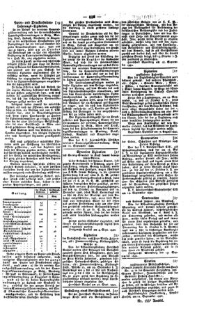 Steyermärkisches Amtsblatt zur Grätzer Zeitung 18400928 Seite: 3