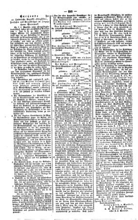 Steyermärkisches Amtsblatt zur Grätzer Zeitung 18401024 Seite: 2