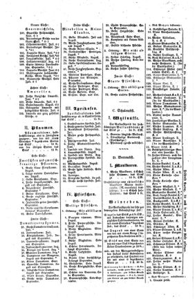 Steyermärkisches Amtsblatt zur Grätzer Zeitung 18401231 Seite: 6