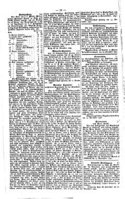 Steyermärkisches Amtsblatt zur Grätzer Zeitung 18410109 Seite: 8