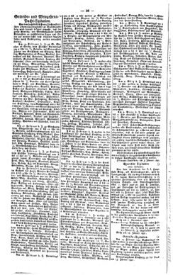 Steyermärkisches Amtsblatt zur Grätzer Zeitung 18410125 Seite: 4