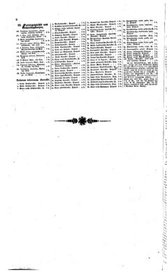 Steyermärkisches Amtsblatt zur Grätzer Zeitung 18410213 Seite: 10