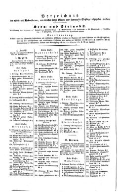 Steyermärkisches Amtsblatt zur Grätzer Zeitung 18410213 Seite: 6