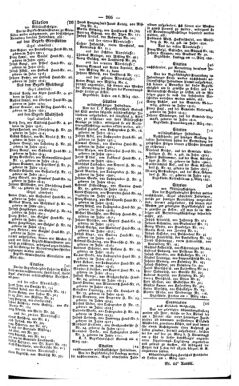 Steyermärkisches Amtsblatt zur Grätzer Zeitung 18410316 Seite: 5