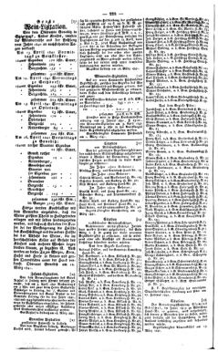 Steyermärkisches Amtsblatt zur Grätzer Zeitung 18410327 Seite: 2