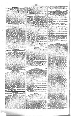 Steyermärkisches Amtsblatt zur Grätzer Zeitung 18410327 Seite: 6