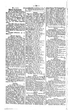 Steyermärkisches Amtsblatt zur Grätzer Zeitung 18410327 Seite: 8