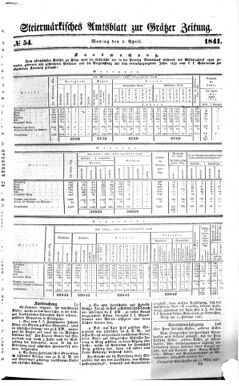 Steyermärkisches Amtsblatt zur Grätzer Zeitung 18410405 Seite: 1