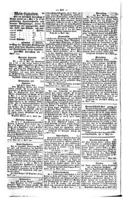 Steyermärkisches Amtsblatt zur Grätzer Zeitung 18410426 Seite: 6