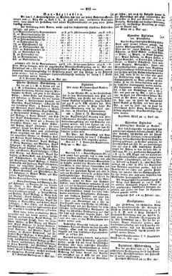 Steyermärkisches Amtsblatt zur Grätzer Zeitung 18410517 Seite: 2