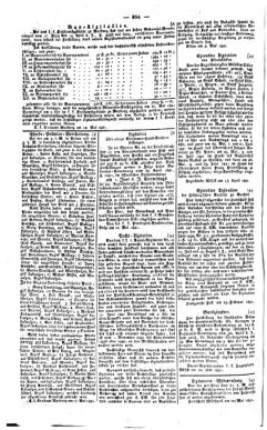 Steyermärkisches Amtsblatt zur Grätzer Zeitung 18410518 Seite: 2