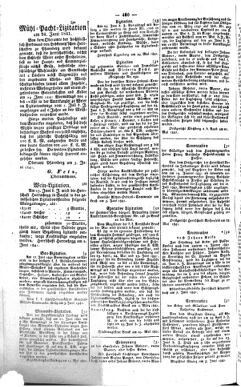 Steyermärkisches Amtsblatt zur Grätzer Zeitung 18410607 Seite: 4