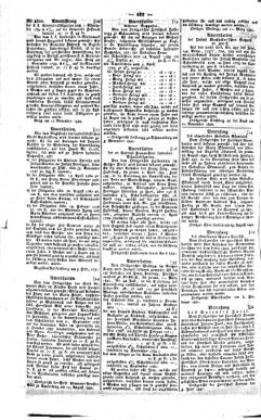 Steyermärkisches Amtsblatt zur Grätzer Zeitung 18410617 Seite: 6