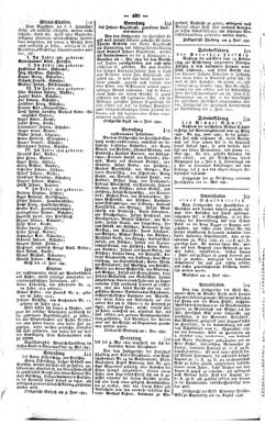 Steyermärkisches Amtsblatt zur Grätzer Zeitung 18410619 Seite: 6