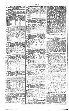 Steyermärkisches Amtsblatt zur Grätzer Zeitung 18410713 Seite: 2