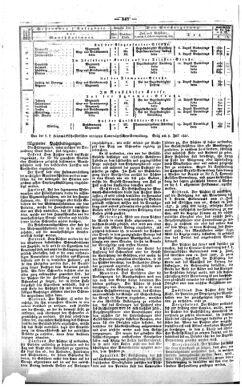 Steyermärkisches Amtsblatt zur Grätzer Zeitung 18410717 Seite: 4