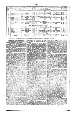 Steyermärkisches Amtsblatt zur Grätzer Zeitung 18410722 Seite: 4