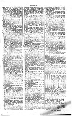 Steyermärkisches Amtsblatt zur Grätzer Zeitung 18410729 Seite: 3