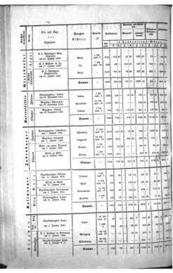 Steyermärkisches Amtsblatt zur Grätzer Zeitung 18411209 Seite: 4