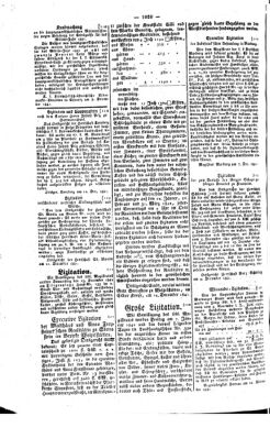 Steyermärkisches Amtsblatt zur Grätzer Zeitung 18411221 Seite: 4